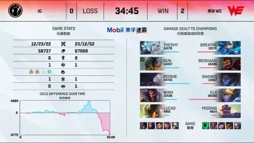 全新HUAWEI Mate XTs引领手机PC级交互体验