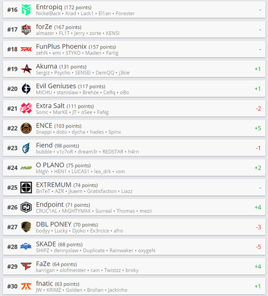 永劫无间S18侠风赛季盛大开启全新通行证与特效