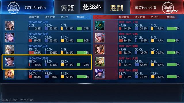 应对DMA未授权程序的最佳策略与封禁通知