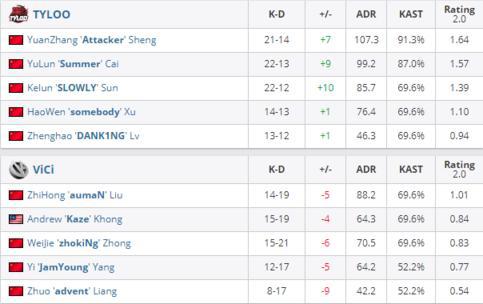 2026暴雪嘉年华电竞赛事精彩预览