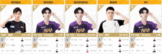 永劫无间手游高自由度玩法与赛季通行证攻略