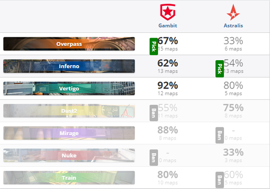 2025年9月中国手游市场腾讯公司收入全景分析