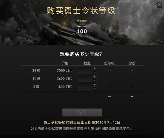 ENC无畏契约中国大陆选手最新积分分析